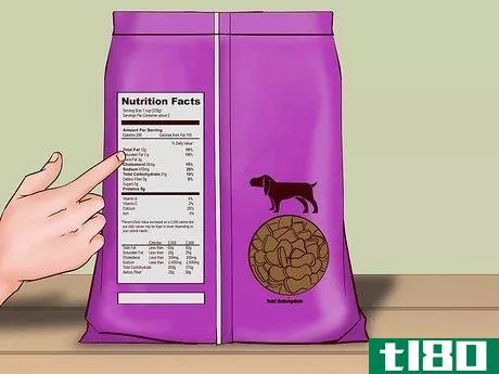 Image titled Choose Safe Pet Food Step 6