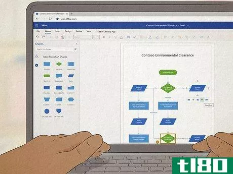 Image titled Create a Sitemap in UX Step 2