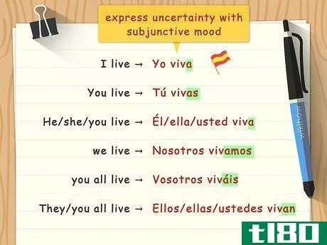 Image titled Conjugate Ir Verbs in Spanish Step 4