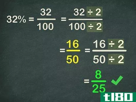 Image titled Convert a Percentage to a Fraction Step 8