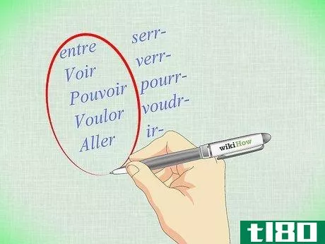 Image titled Conjugate French Verbs Step 23