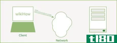 Image titled Create a Network Application in Java Step13.png