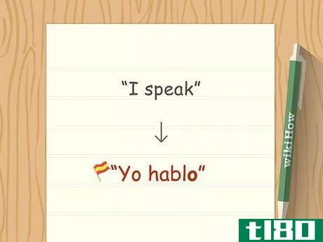 如何用西班牙语中的任何时态修饰任何动词(conjugate any verb in any tense in spanish)