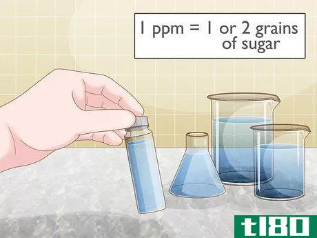 Image titled Check Ppm of Water Step 1