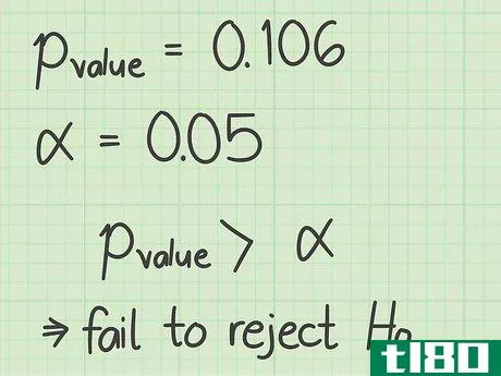 p_{{value}}=0.106