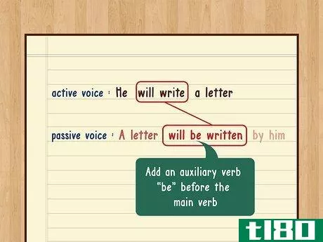 Image titled Change a Sentence from Active Voice to Passive Voice Step 5