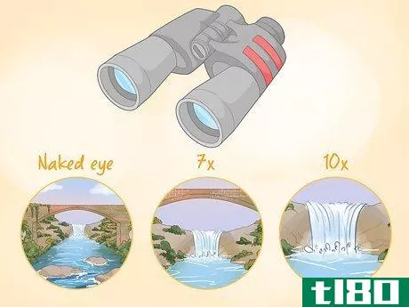 如何选择双筒望远镜(choose binoculars)