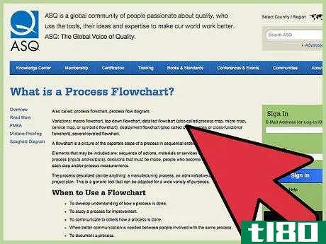 如何创建流程图(create a process flowchart)