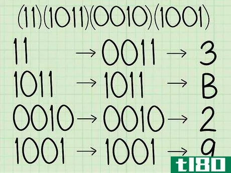 Image titled Convert Binary to Hexadecimal Step 10