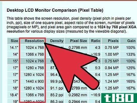 Image titled Compare LCD Monitors Step 2