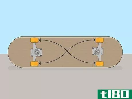 Image titled Change Skateboard Wheels Step 11
