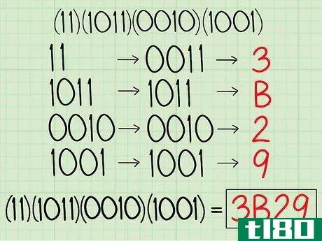 Image titled Convert Binary to Hexadecimal Step 11