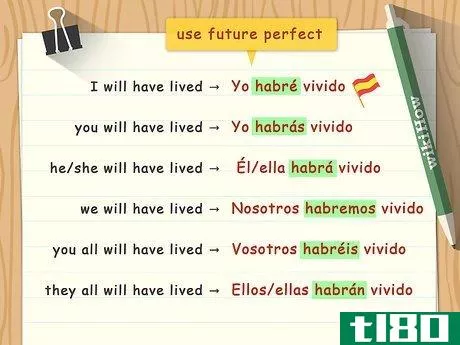 Image titled Conjugate Ir Verbs in Spanish Step 15