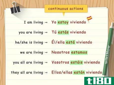 Image titled Conjugate Ir Verbs in Spanish Step 2