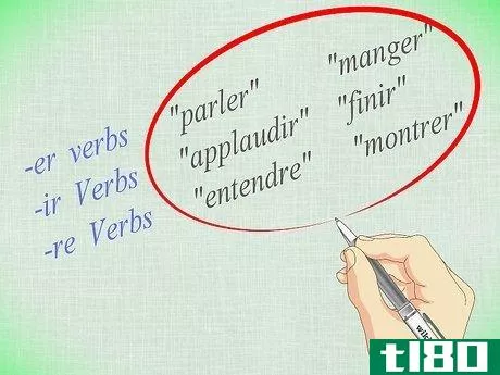 Image titled Conjugate French Verbs Step 4