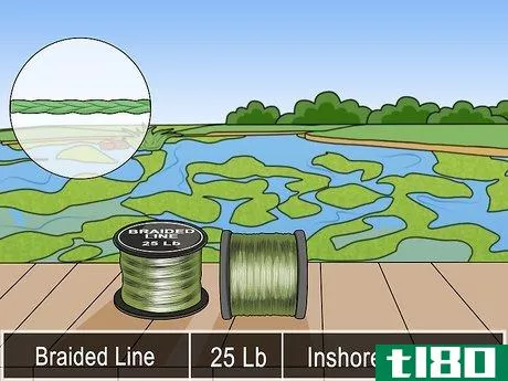 Image titled Choose Fishing Line Step 11