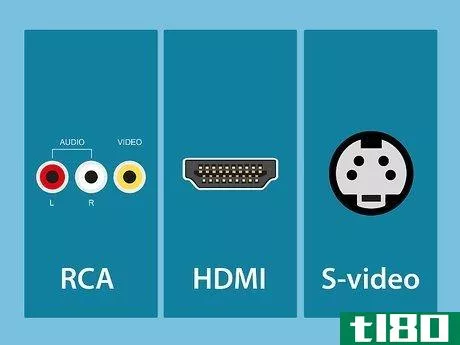 如何连接dvd播放机、vcr和数字电缆盒(connect a dvd player, vcr, and digital cable box)