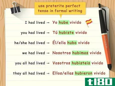 Image titled Conjugate Ir Verbs in Spanish Step 10