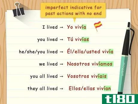 Image titled Conjugate Ir Verbs in Spanish Step 7