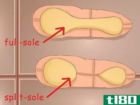 Image titled Choose Ballet Slippers Step 3