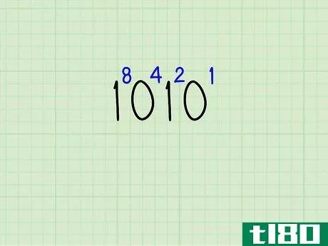 Image titled Convert Binary to Hexadecimal Step 3