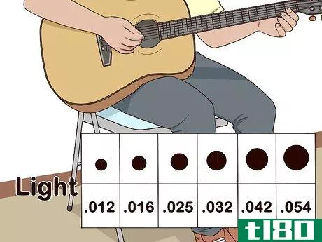 Image titled Choose Guitar Strings Step 5