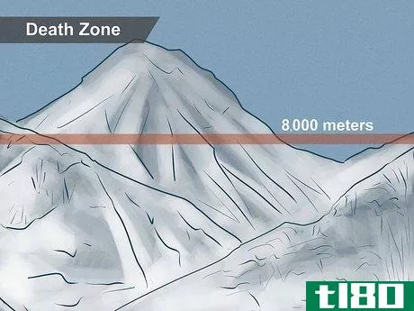 Image titled Climb Mount Everest Step 4