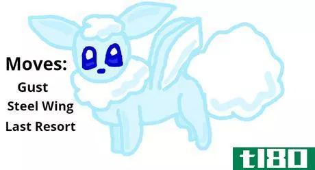 Image titled Create Your Own Eeveelution Step 11