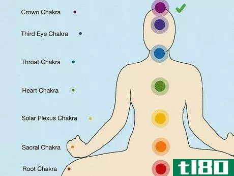 Image titled Clear Your Chakras with a Pendulum Step 4
