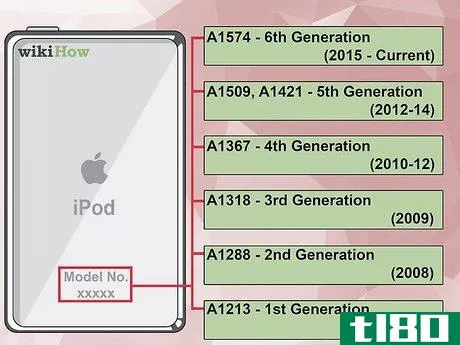 Image titled Check Your iPod's Generation Step 8