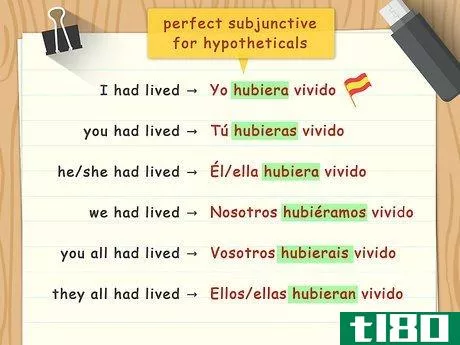 Image titled Conjugate Ir Verbs in Spanish Step 11