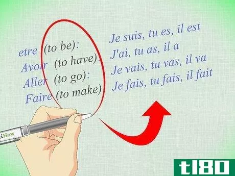 Image titled Conjugate French Verbs Step 10