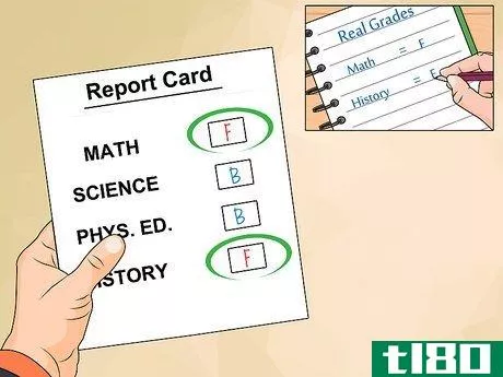 Image titled Change a Bad Report Card Step 6