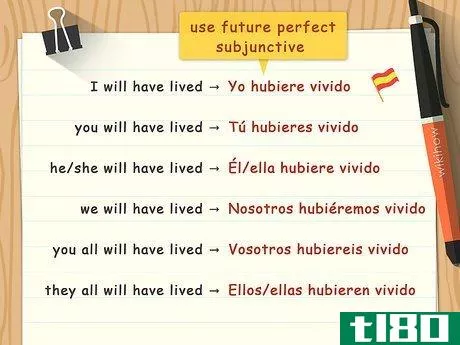 Image titled Conjugate Ir Verbs in Spanish Step 16