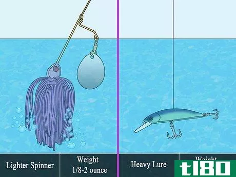 Image titled Choose Lures for Bass Fishing Step 15