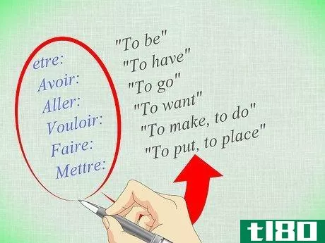 Image titled Conjugate French Verbs Step 5
