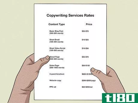 Image titled Charge for Copywriting Services Step 9