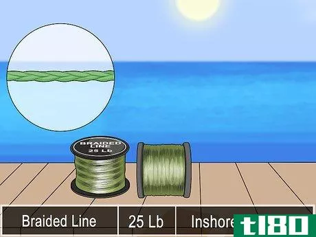 Image titled Choose Fishing Line Step 8