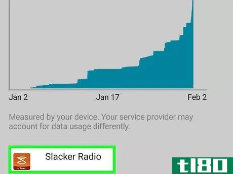 Image titled Check Data Usage on Samsung Galaxy Step 6