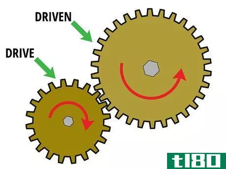 Image titled Determine Gear Ratio Step 1