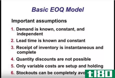 Image titled BASIC EOQ MODEL.png