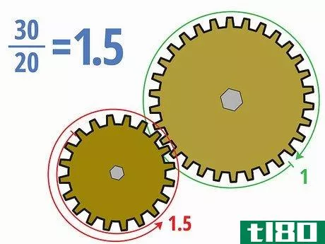 Image titled Determine Gear Ratio Step 4