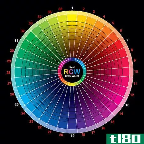 如何画一个色轮(draw a color wheel)