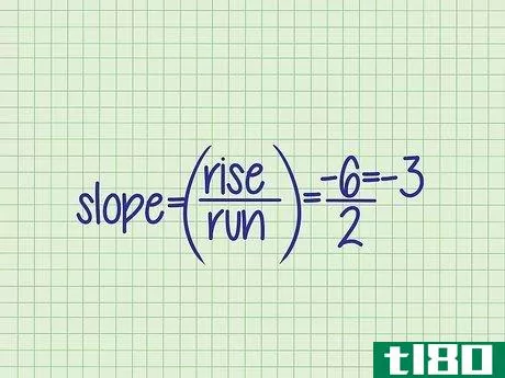 slope={\frac {rise}{run}}={\frac {-6}{2}}=