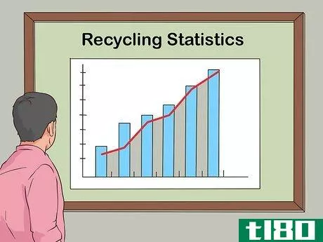 Image titled Encourage Recycling at Work Step 5