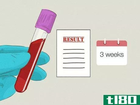 Image titled Get Free or Inexpensive STI Testing Step 7