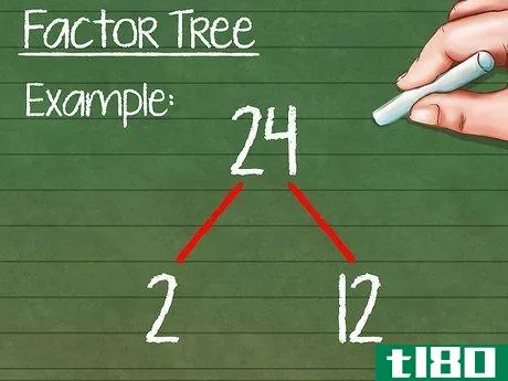 Image titled Find Prime Factorization Step 5