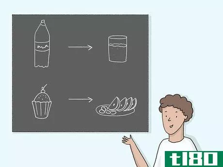 Image titled Encourage Healthy Eating in Schools Step 21