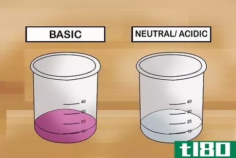 Image titled Distinguish Between Acids and Bases Step 11
