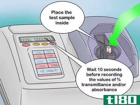 Image titled Do Spectrophotometric Analysis Step 9